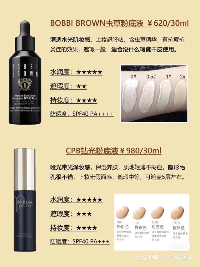 秋冬干皮粉底液,适合干皮不脱妆的粉底液