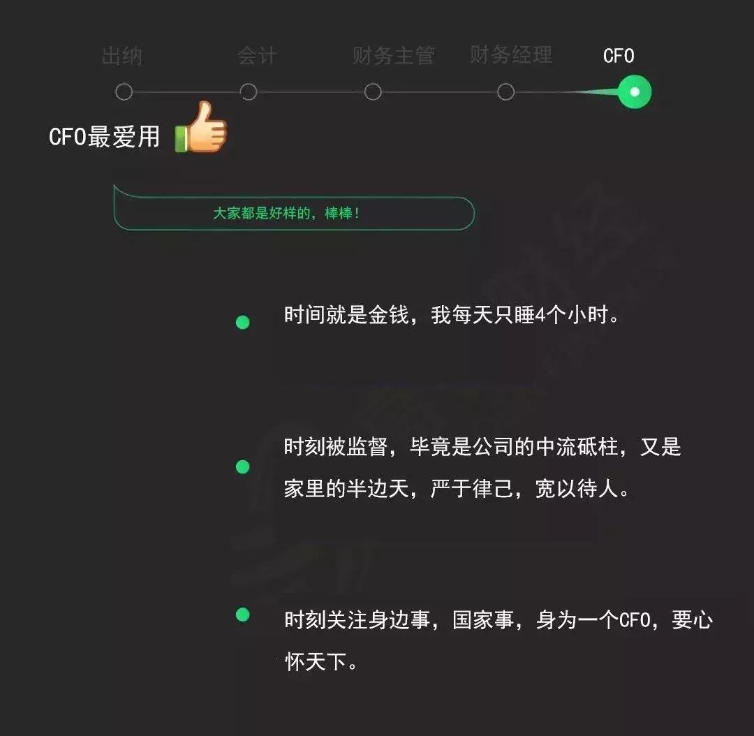 你最常用的微信表情出卖了你,适合工作用的微信表情包