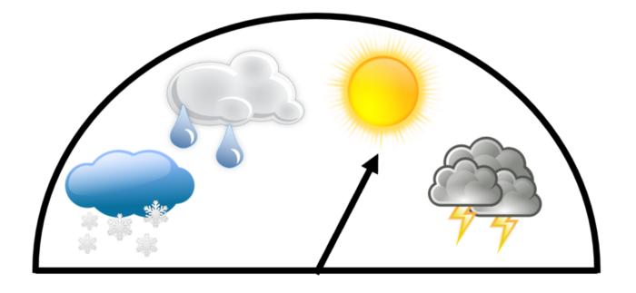 百分之九十的顾客都是回头客,百分之90的顾客都是老顾客介绍的