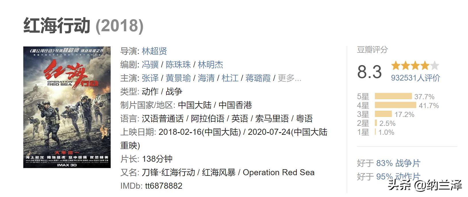 中国电影票房排行榜前十名最新,中国电影票房排行榜前十