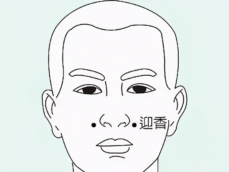 皮肤爱过敏按哪个穴位,皮肤总是过敏中医怎么调理