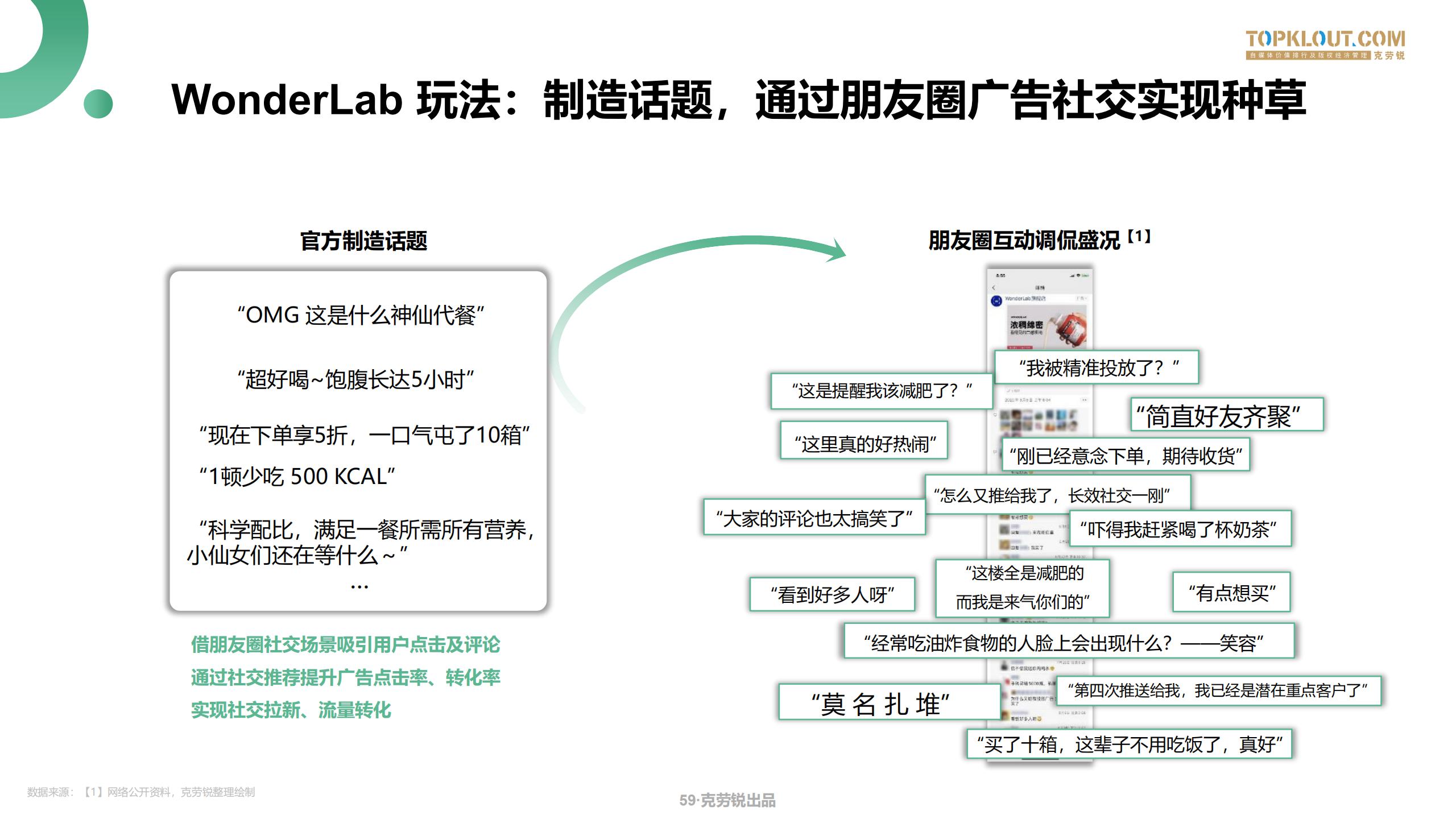 微信生态场景化营销方案,微信生态获客技巧