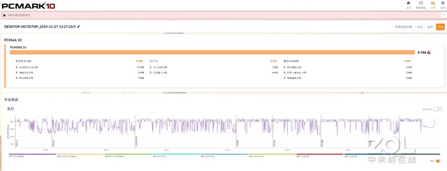 惠普spectrex360深度测评,惠普spectrex360超级本