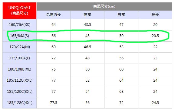 淘宝设置衣服尺码,在淘宝上买衣服怎么选择好店铺