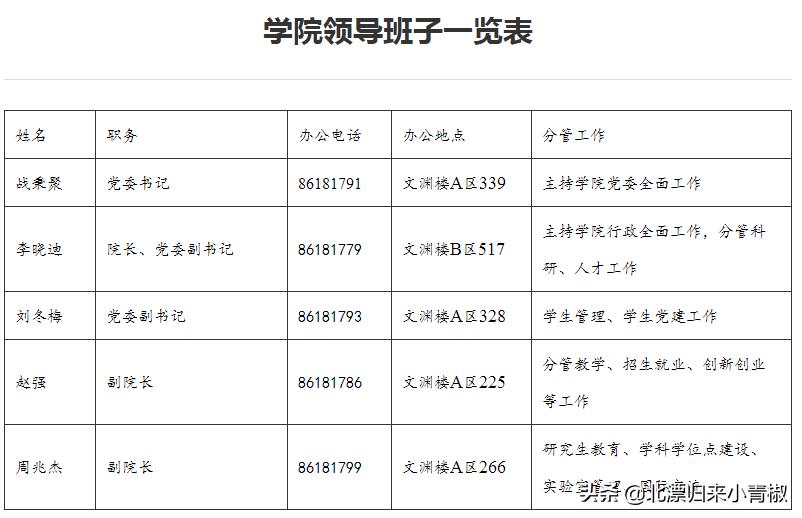 走进山东高校数学系——山东师范大学数学科学学院（二）