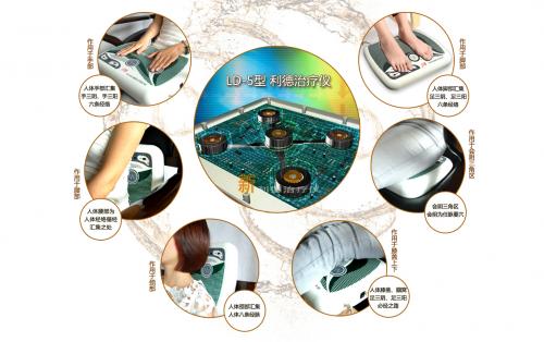 利德治疗仪禁忌,利德治疗仪的使用方法及示意图