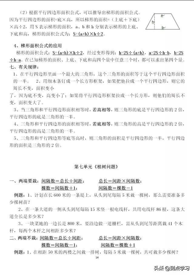 5年级上册数学第一单元归纳总结,5年级上册数学1-6单元知识点