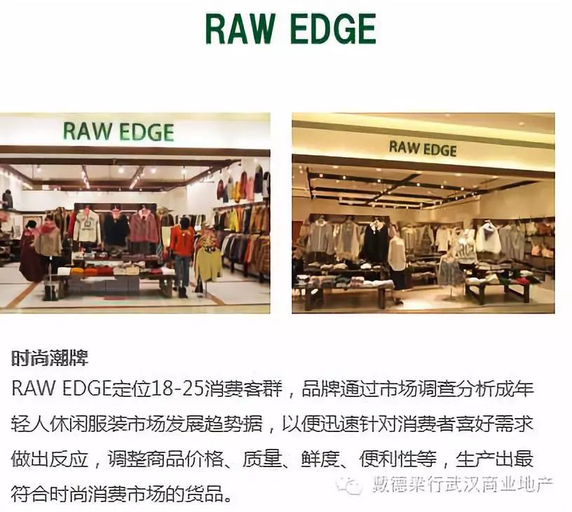 日本社区商业,日本社区商业业态