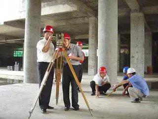 建筑工程定位放线,建筑工程定位操作流程