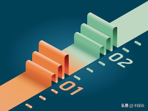 建设银行信用卡综合评分不能分期,信用卡申请综合评分不足原因