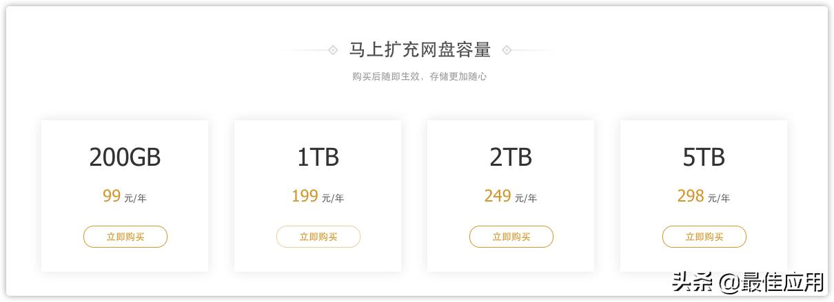 百度网盘会员开一天可以扩容吗,百度网盘永久增加空间