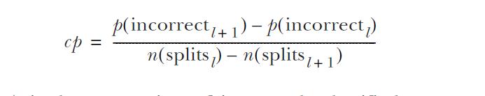 r语言经典机器学习算法包,基于树的算法