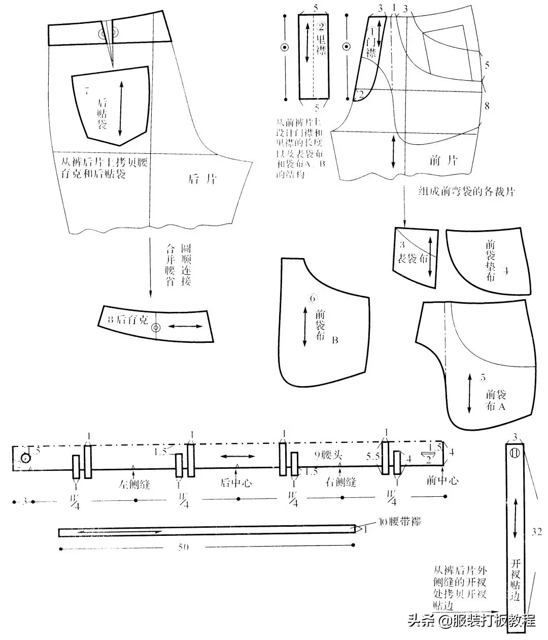 瑁ゅ瓙鎵撶増鍩虹鏁欑▼,瑁ゅ瓙鎵撶増鍩虹