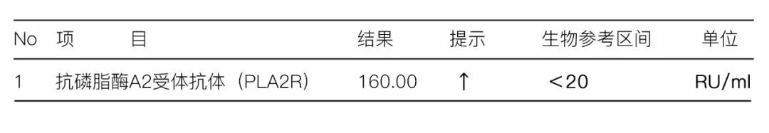 膜性肾病到底需不需要忌口,膜性肾病科普视频