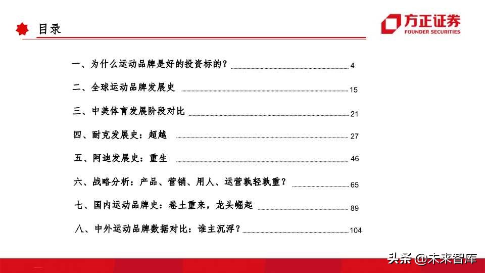 全球运动品牌排行,世界运动品牌市值变化史