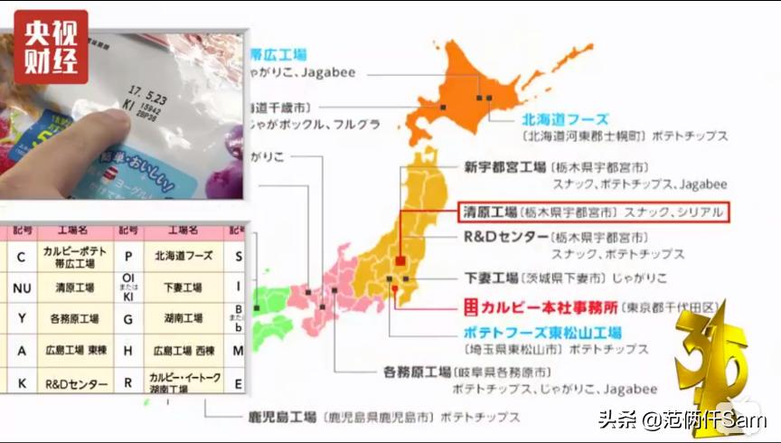 我发现一个配方篇十二：曾经上过315卡乐比麦片，现在能买了吗？