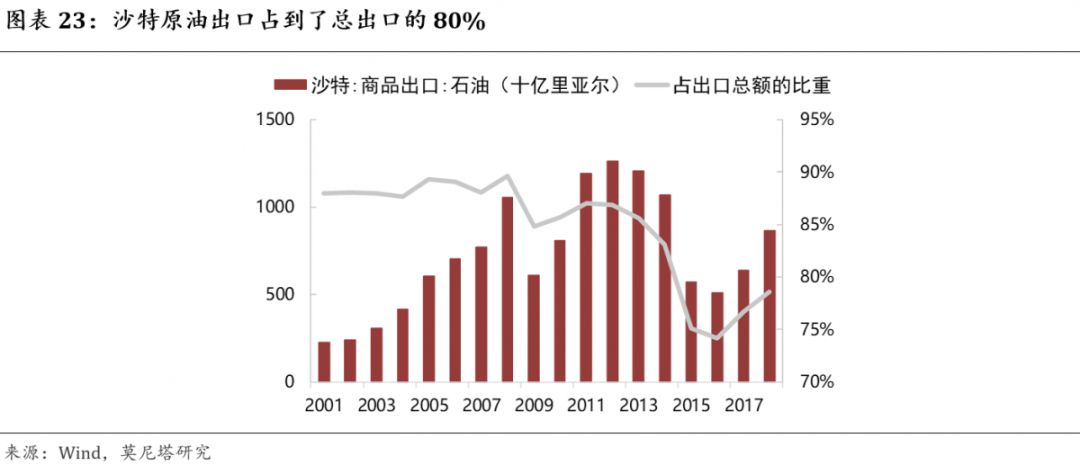 钟正生再论制造业复苏,钟正生谈中国经济