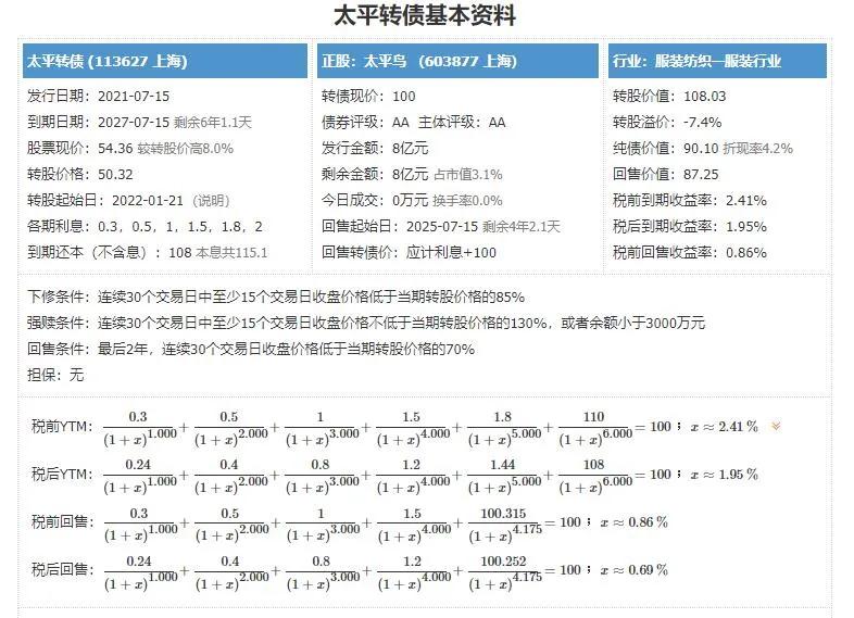 7月27日可转债申购分析,2020年7月可转债打新一览表