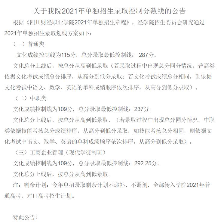 2022内江高职院校单招录取分数线,2023单招六类各院校录取分数线