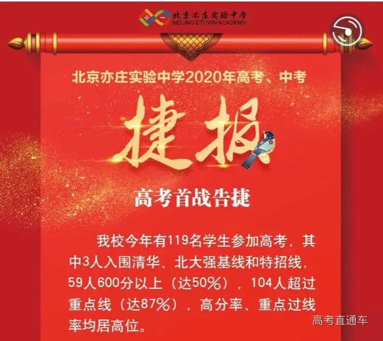 中国各省百强中学最新排名,全国十大中学名校排名榜前十名