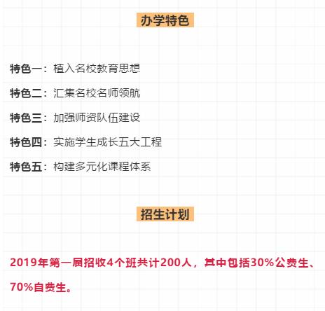「名校巡礼」西南大学官渡、北京八十中学、黄冈中学、锐意外国语
