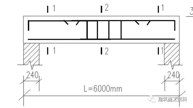 钢筋工程三维识图视频讲解,三维平法钢筋图解