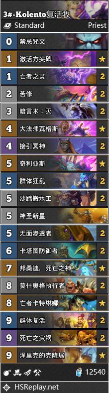 炉石传说国服最新版,炉石传说本周乱斗宝藏top1