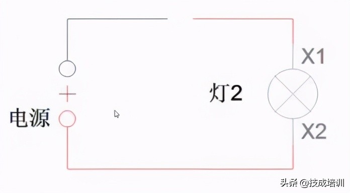 电气注册工程师基础知识,电气安装基础知识新手必备