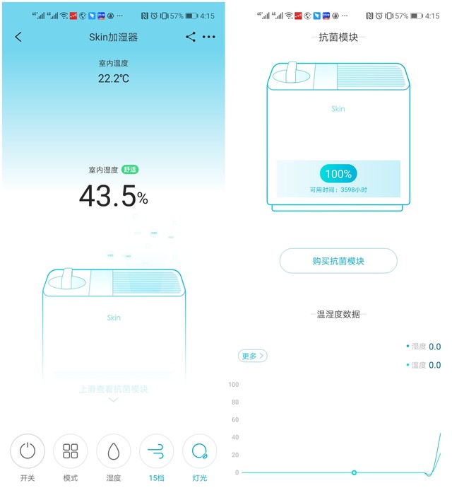 四倍差价“差”在哪?352VS巴慕达谁能拯救干燥冬季?