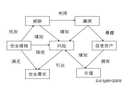 投标文件技术部分雷同怎么说明,投标文件技术部分报什么专业