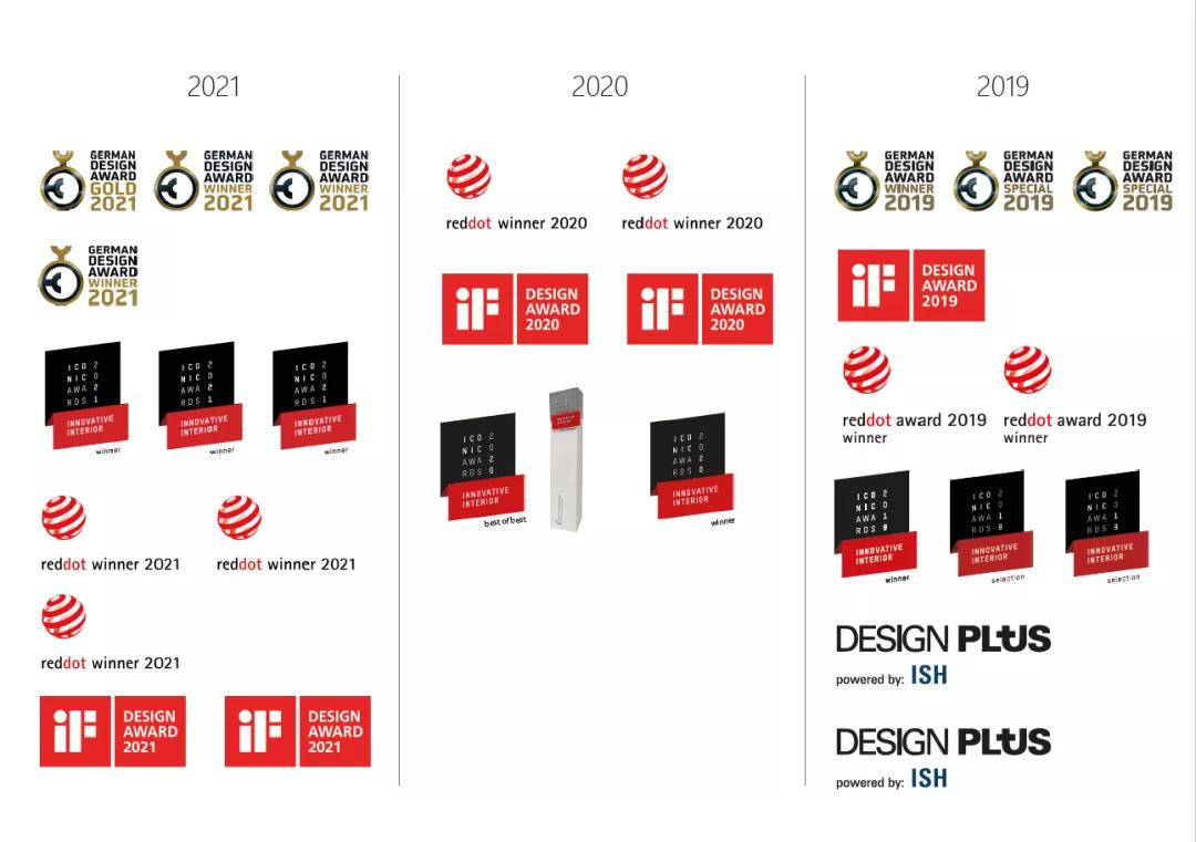理想卫浴：一个企业和一个行业的梦想与荣光