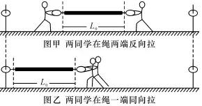力学知识点总结初中,力学知识点总结高一