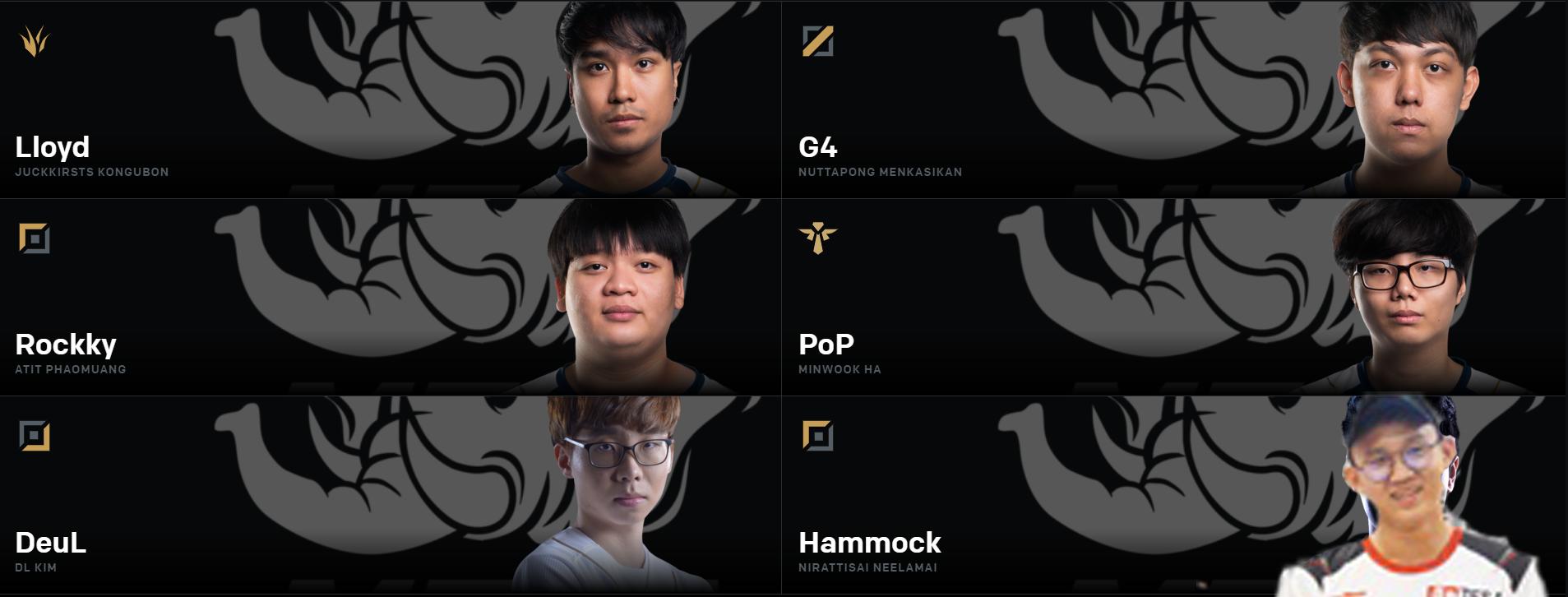 s9春季赛赛程表,s9各赛区晋级名单