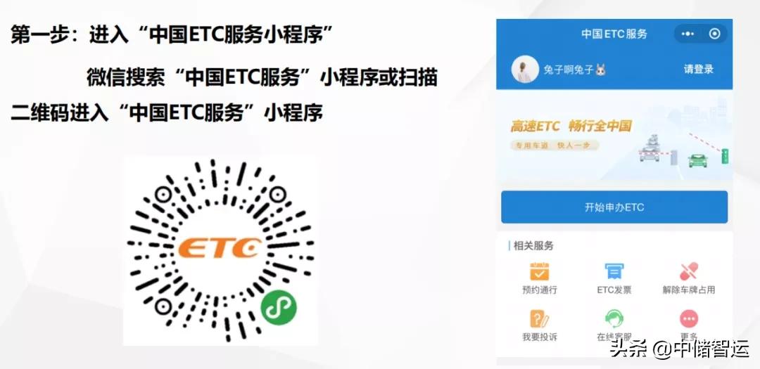 交通运输部关于绿通免费的规定,海南拉绿通怎么免通行费