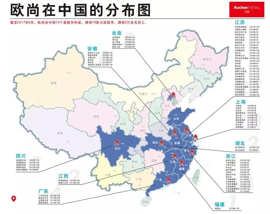 欧尚：在下一盘大棋？