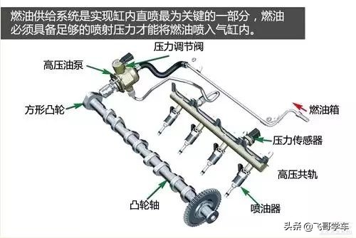 修大众发动机,皮实耐造便宜的发动机有哪几款