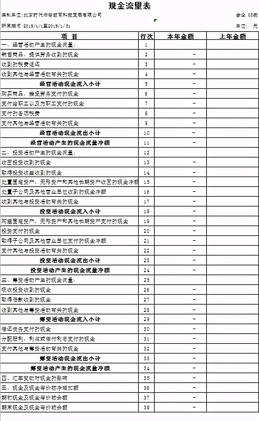 记账选什么财务软件好,目前主流会计记账软件