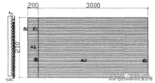 石材如何快速编号,石材产品的编号规范及编号方法
