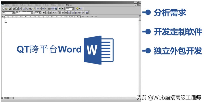 c++从入门到精通,c++从入门到精通需要经历哪些