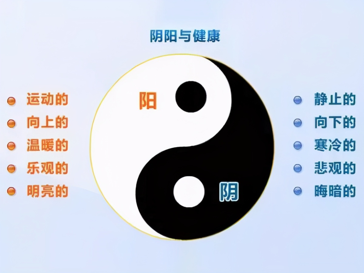 彻夜难眠睡不着是阴虚还是阳虚,手脚冰凉长期失眠是什么原因