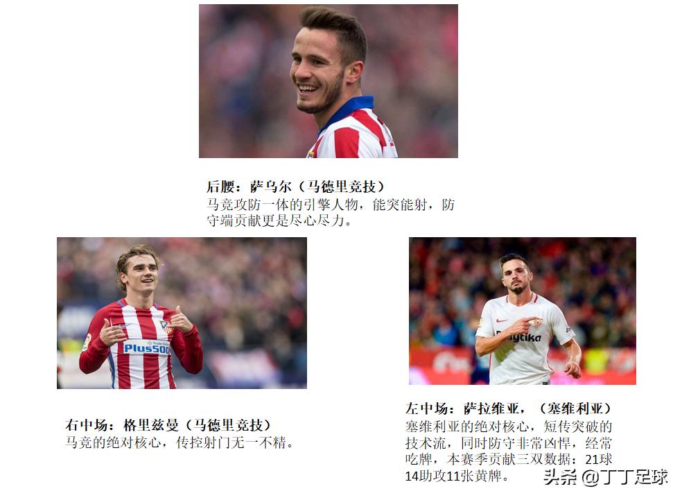 左撇子球星足球,左撇子足球球员的优缺点