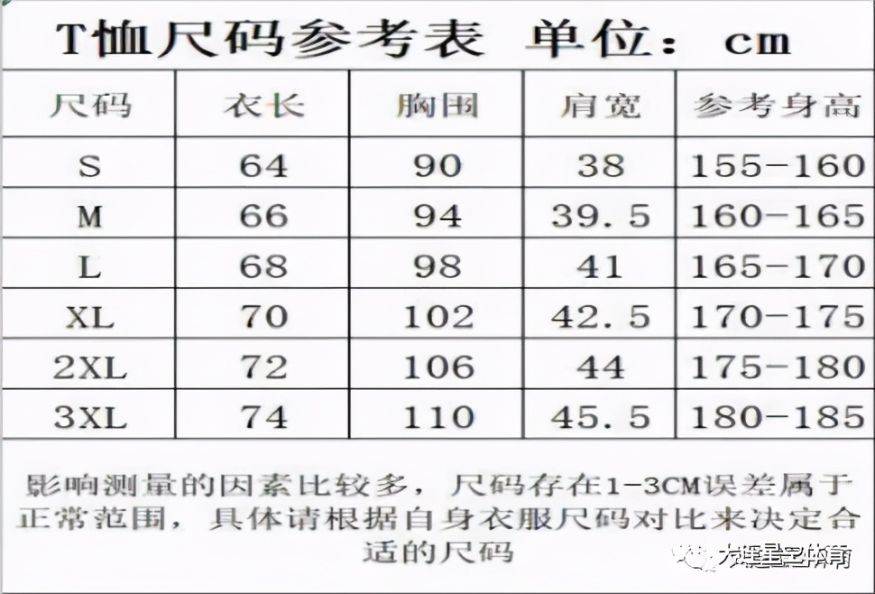 开世航海杯2021第二届大连旅顺魅力港湾骑行友谊赛报名开启
