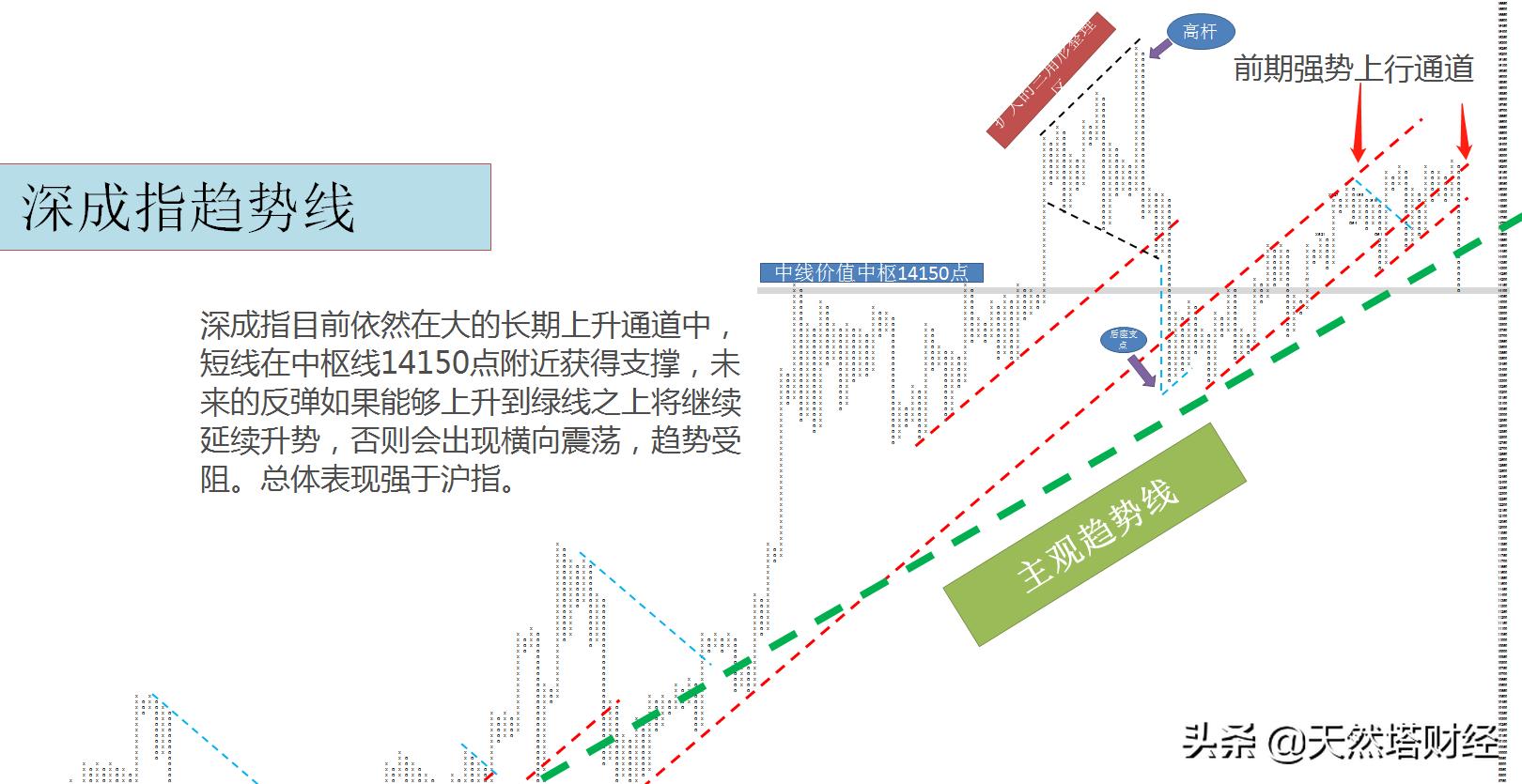 连续暴跌是洗盘还是出货,连续暴跌接下来该怎么办