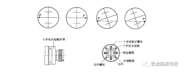 水准导线往返测量实际操作,闭合导线水准测量方法