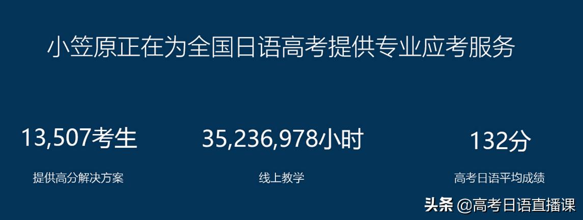 高考日语2400必背单词,高考日语单选题必备语法