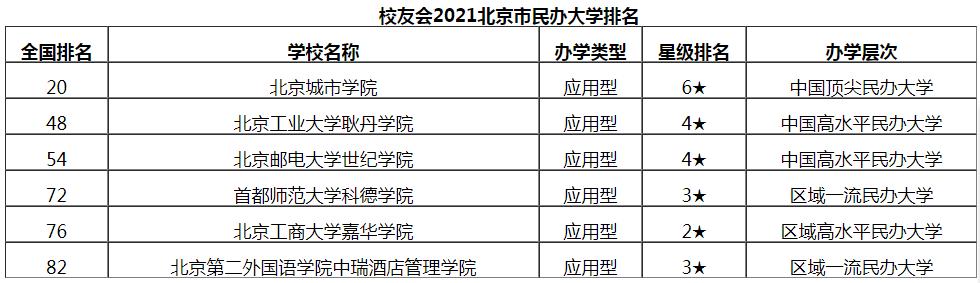 新东方转型的意义,新东方转型之路的看法