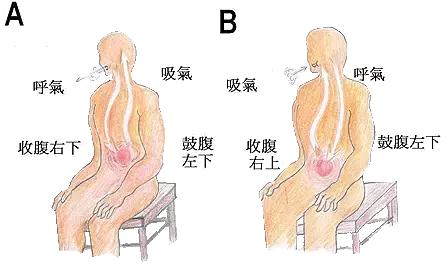 一个技巧教你轻松唱高音,高音上不去如何练习