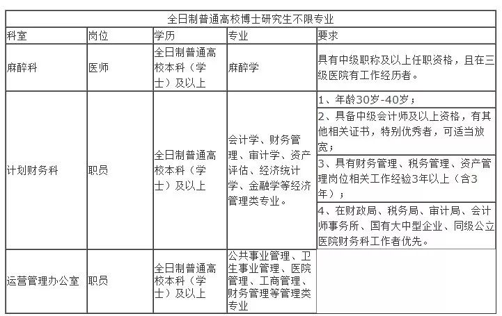 快速收藏100个小妙招,快速收藏新闻