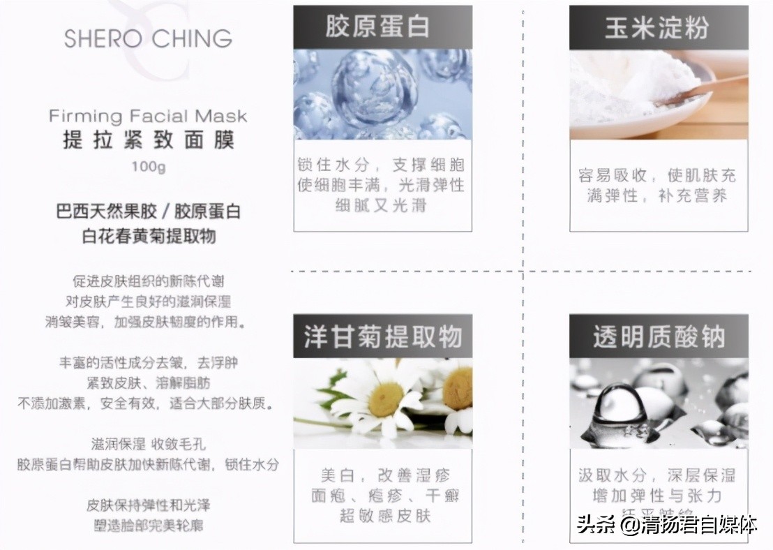 希罗瘦脸面膜真的能瘦脸吗 (希罗瘦脸面膜)