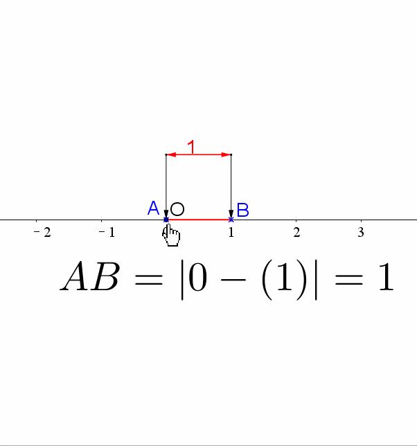 初中数学入门代数篇,初中代数知识点全总结完美打印版